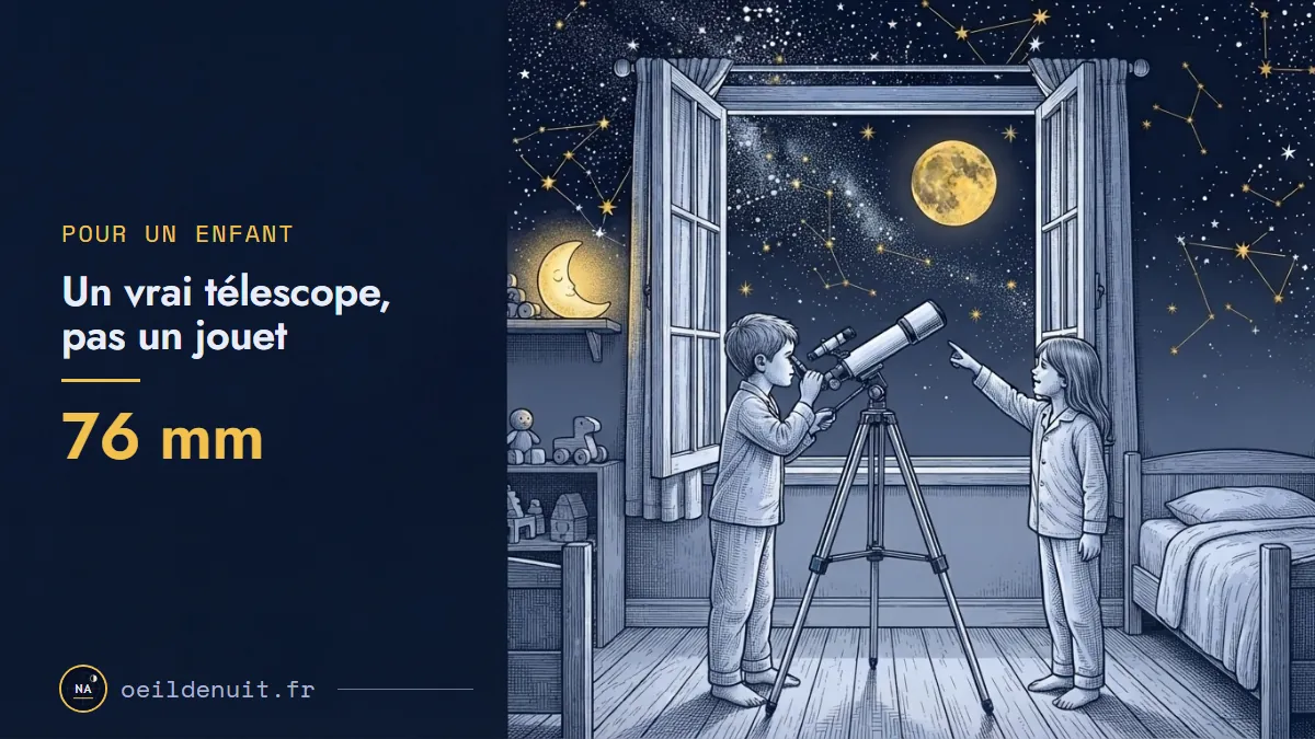 Deux enfants en pyjama à la fenêtre de leur chambre, l'un regarde dans un petit télescope